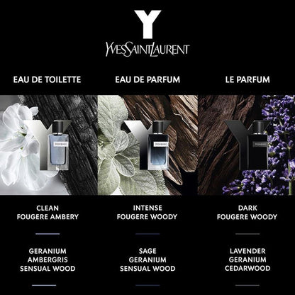 Y Le Parfum